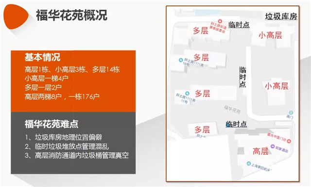 上海市简介_文化_建筑_历史